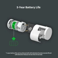 سنسور حرکت آکارا Motion Sensor P1